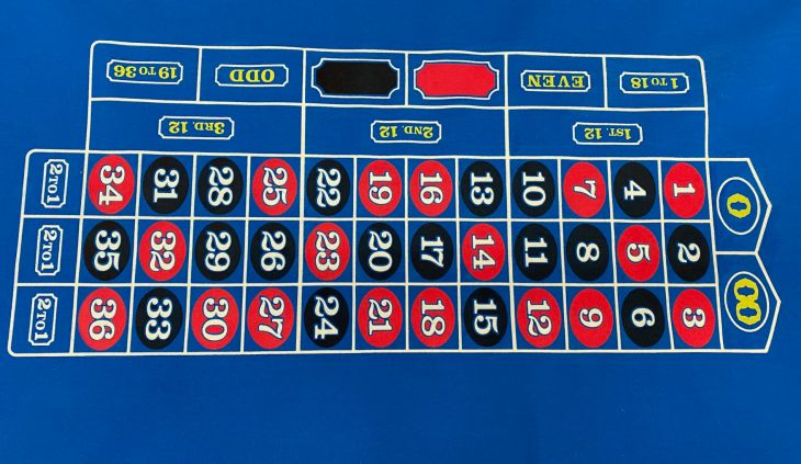 9ft Backed Roulette Layout, Blue (Billiard Cloth) main image